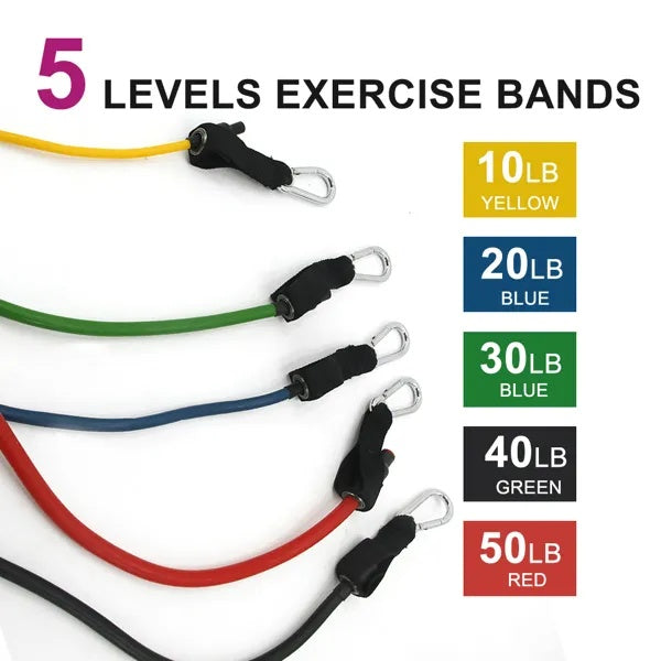 5-Piece Resistance Band Set – Exercise Bands for Strength & Flexibility Training